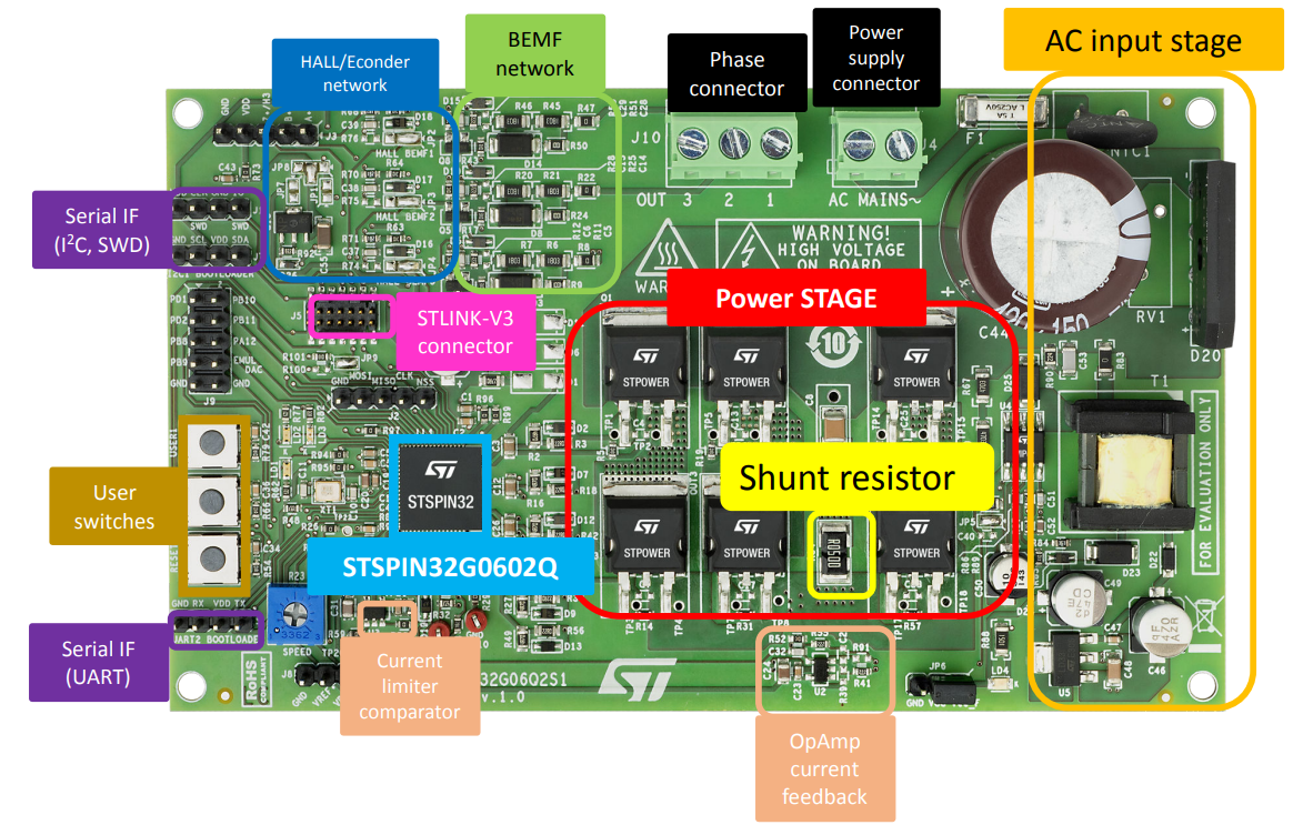 STMicroelectronics EVSPIN32G06Q2S1 Evaluierungsboard